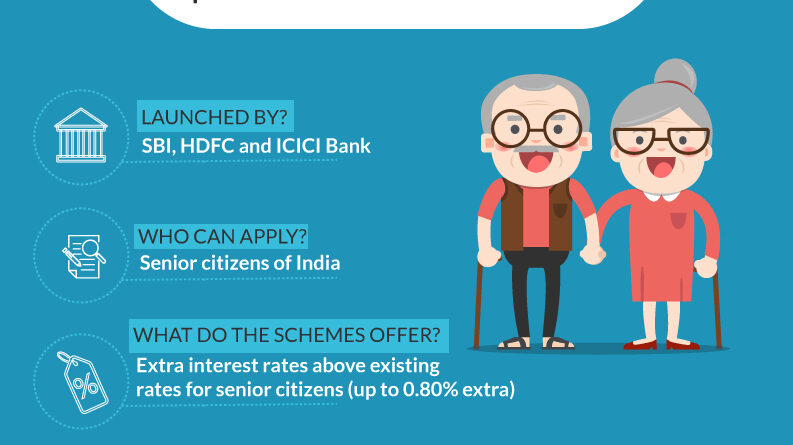 Senior Citizen FD Scheme