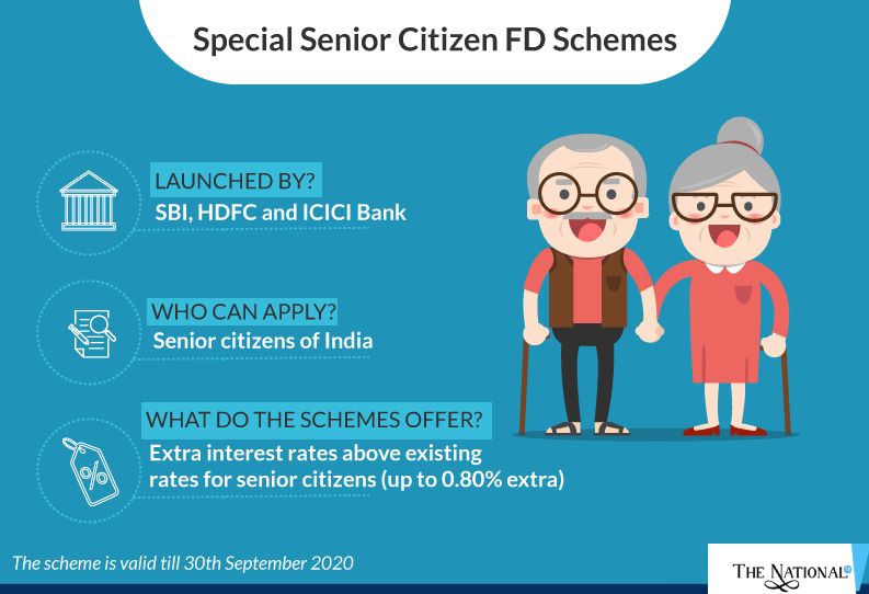 Senior Citizen FD Scheme 