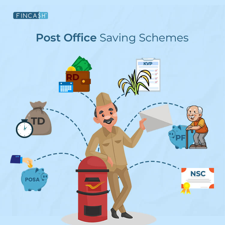 Post Office Scheme For Husband-Wife