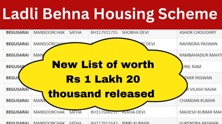 Laadli Behna Housing Scheme Payment