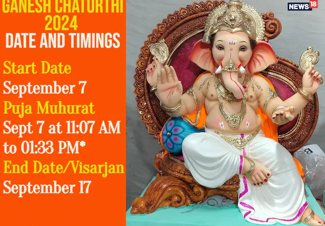 Ganesh Chaturthi Greetings