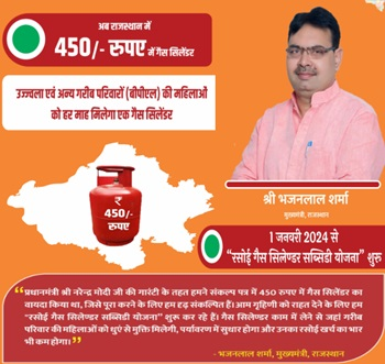 Rajasthan Gas cylinder Scheme