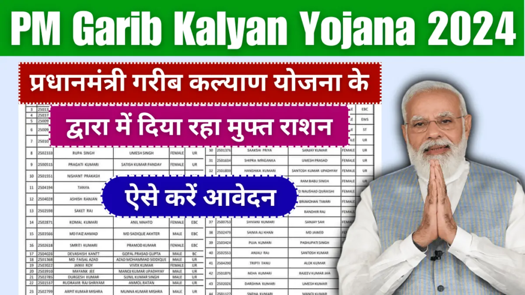 What is Pradhan Mantri Garib Kalyan Yojana (PMGKY)?