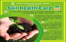 Free Soil Health Card Yojana 