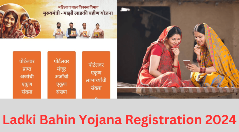 "Mukhya Mantri Mazi Ladki Bahin Yojana provides ₹1500 monthly financial assistance to eligible women in Maharashtra."