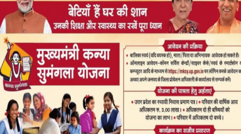 "CM Kanya Sumangala Yojana में बेटी के जन्म से लेकर कॉलेज तक ₹15,000 की सरकारी सहायता"